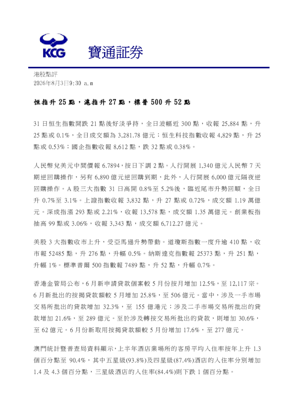港股点评