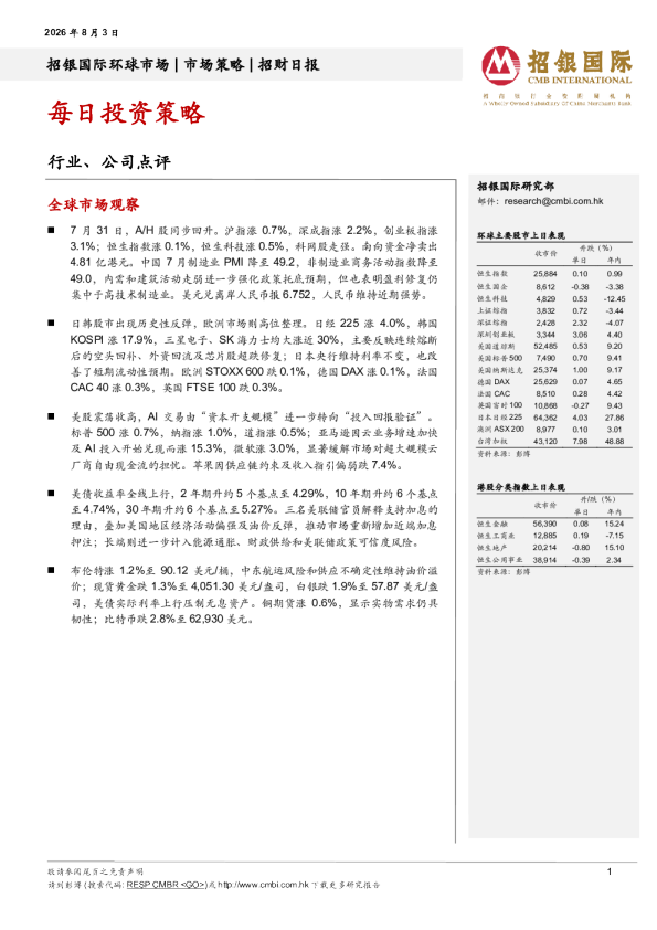 招银国际每日投资策略