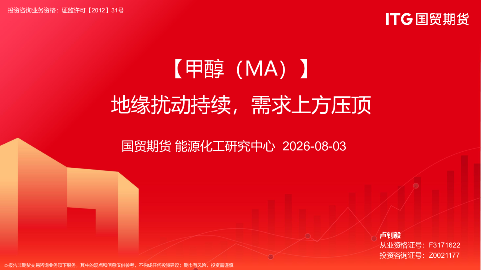 【甲醇（MA）】地缘扰动持续，需求上方压顶