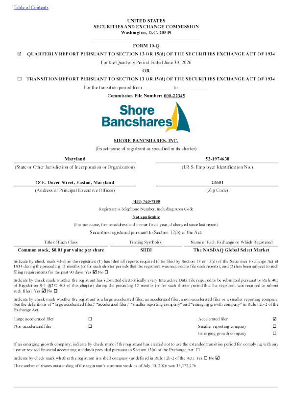Shore Bancshares Inc 2026年季度报告