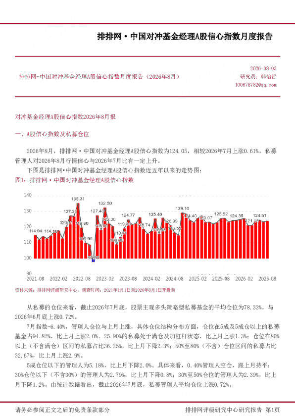 排排网-中国对冲基金经理A股信心指数月度报告（2026年8月）