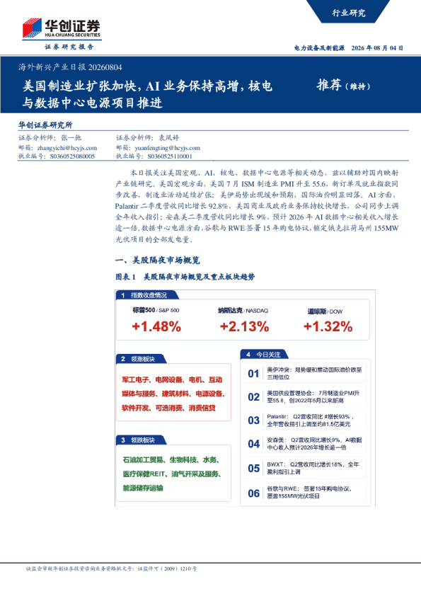 海外新兴产业日报20260804：美国制造业扩张加快，AI业务保持高增，核电与数据中心电源项目推进