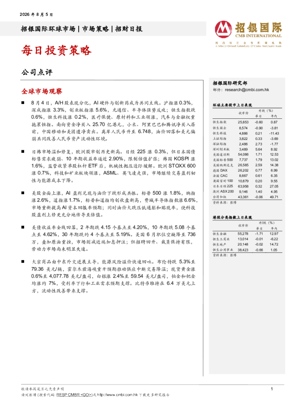 招财日报
