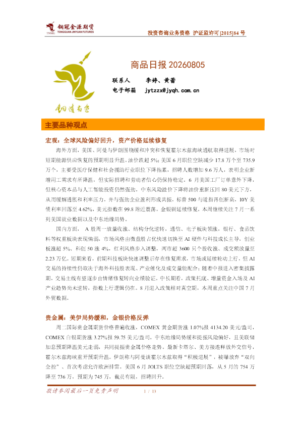 商品日报
