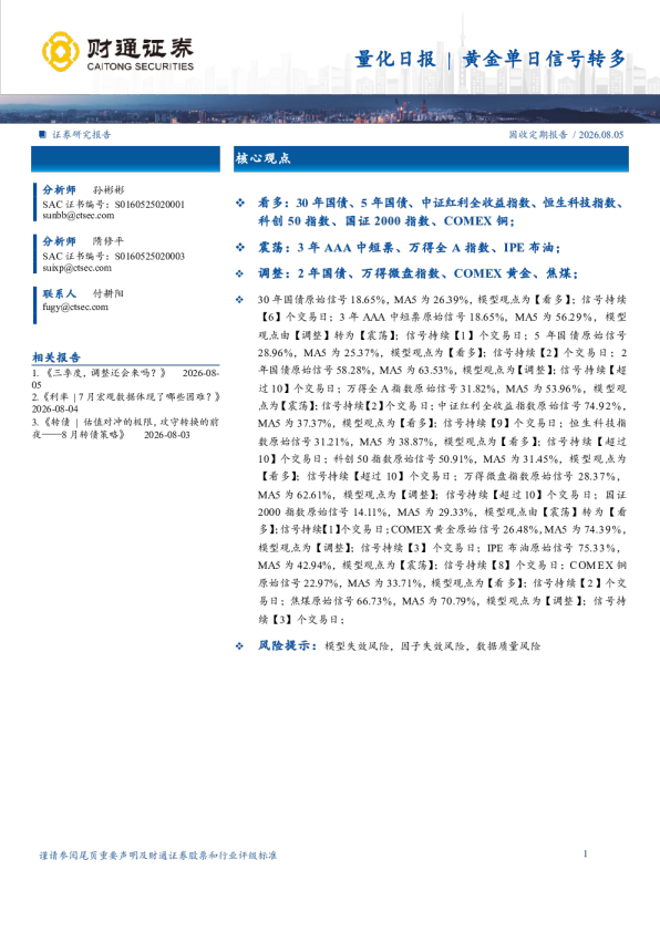 黄金单日信号转多量化日报