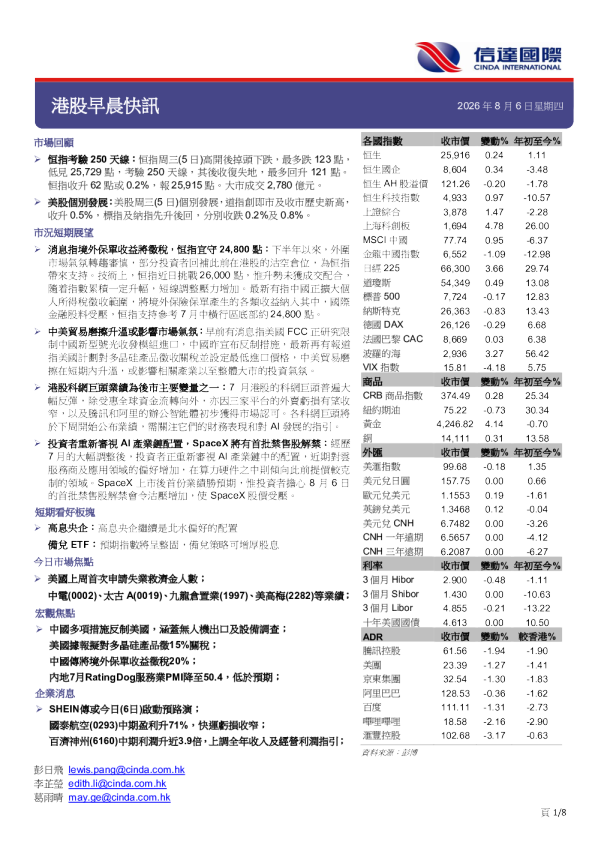 港股早晨快讯