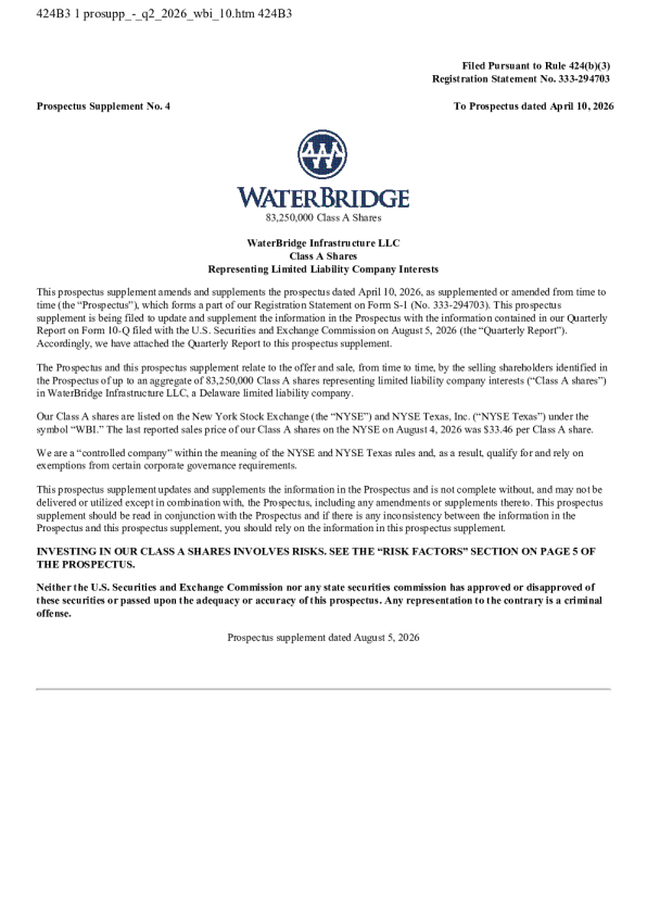 WaterBridge Infrastructure LLC-A美股招股说明书(2026-08-06版)