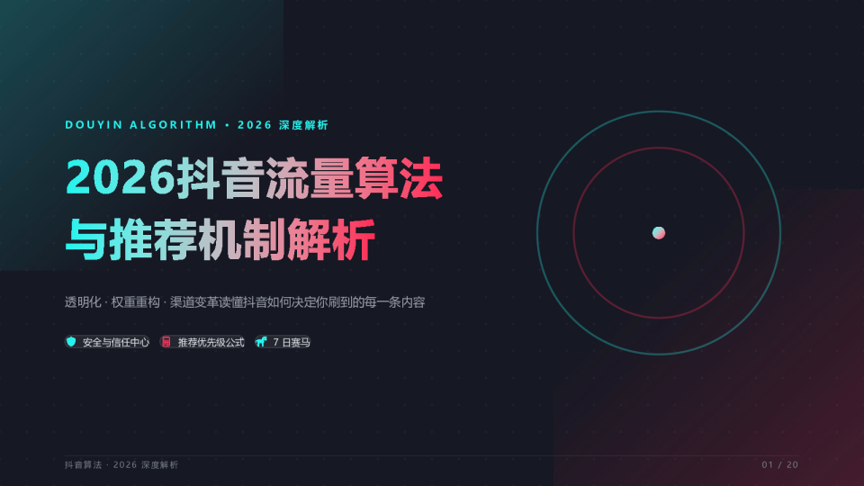 2026抖音流量算法与推荐机制解析【抖音运营】