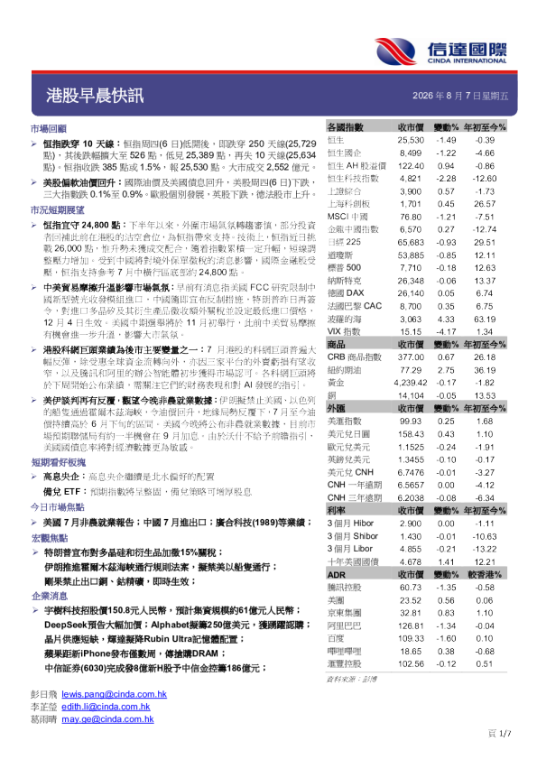 信达国际控股
