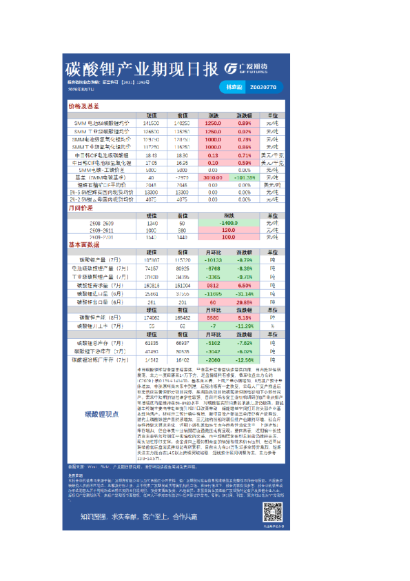 碳酸锂、不锈钢、镍、铜、锌、铝及锡产业期现日报