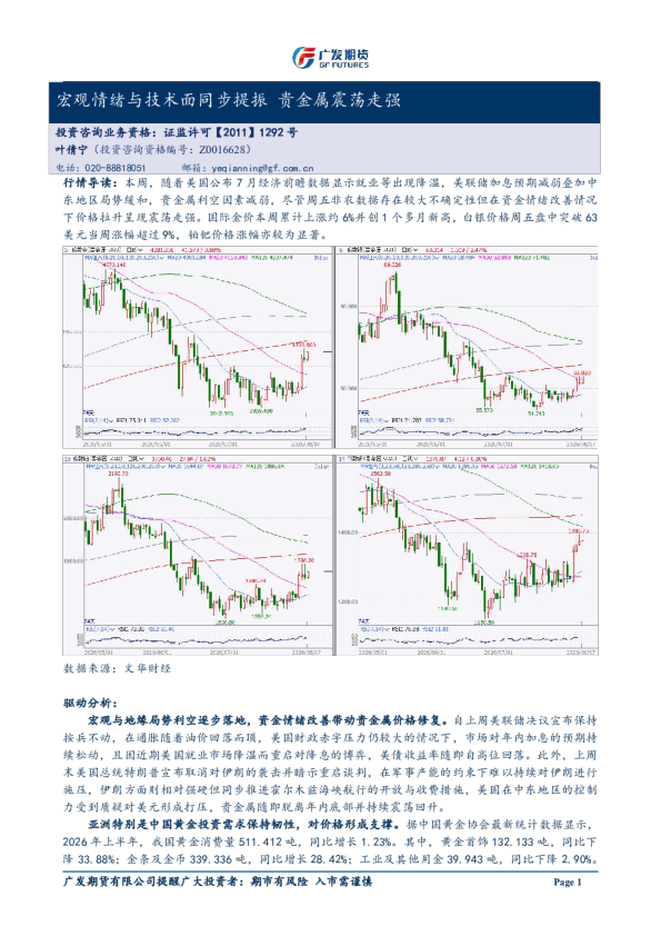 异动点评：宏观情绪与技术面同步提振 贵金属震荡走强20260807