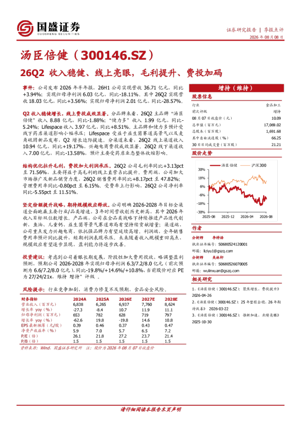 汤臣倍健（300146.SZ）：26Q2收入稳健、线上亮眼，毛利提升、费投加码