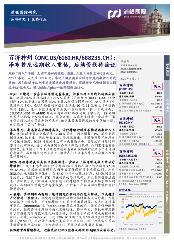 泽布替尼远期收入重估，后续管线待验证