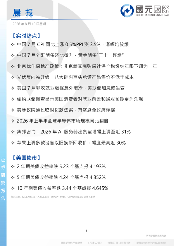 晨报