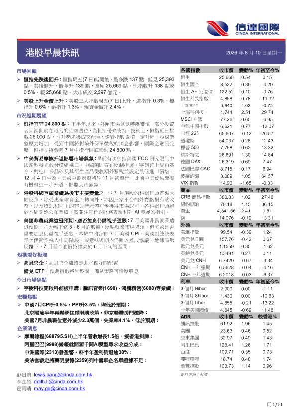 港股早晨快讯
