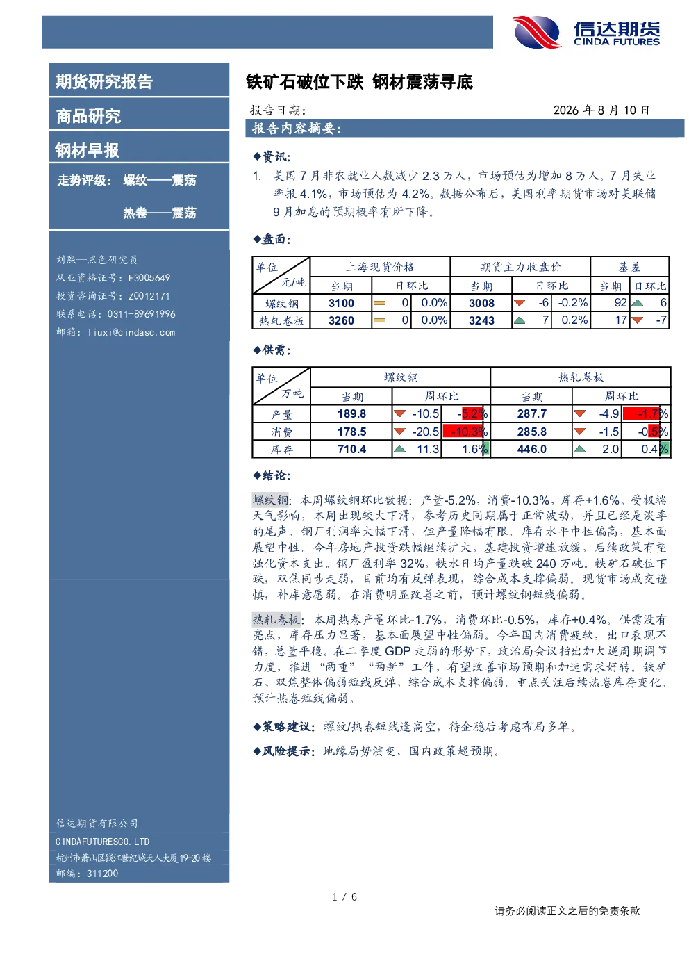 钢材早报：铁矿石破位下跌，钢材震荡寻底
