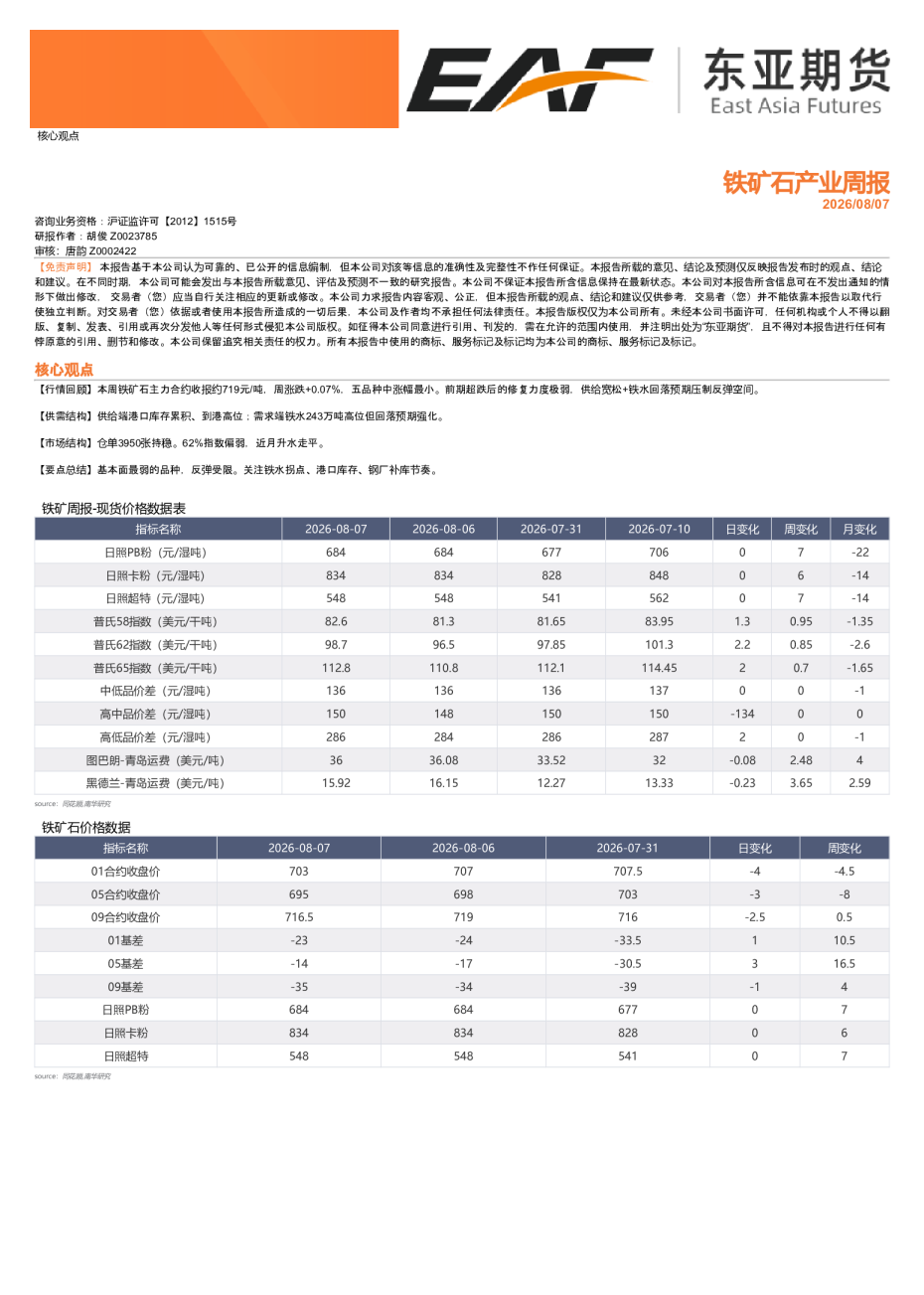 铁矿石产业周报
