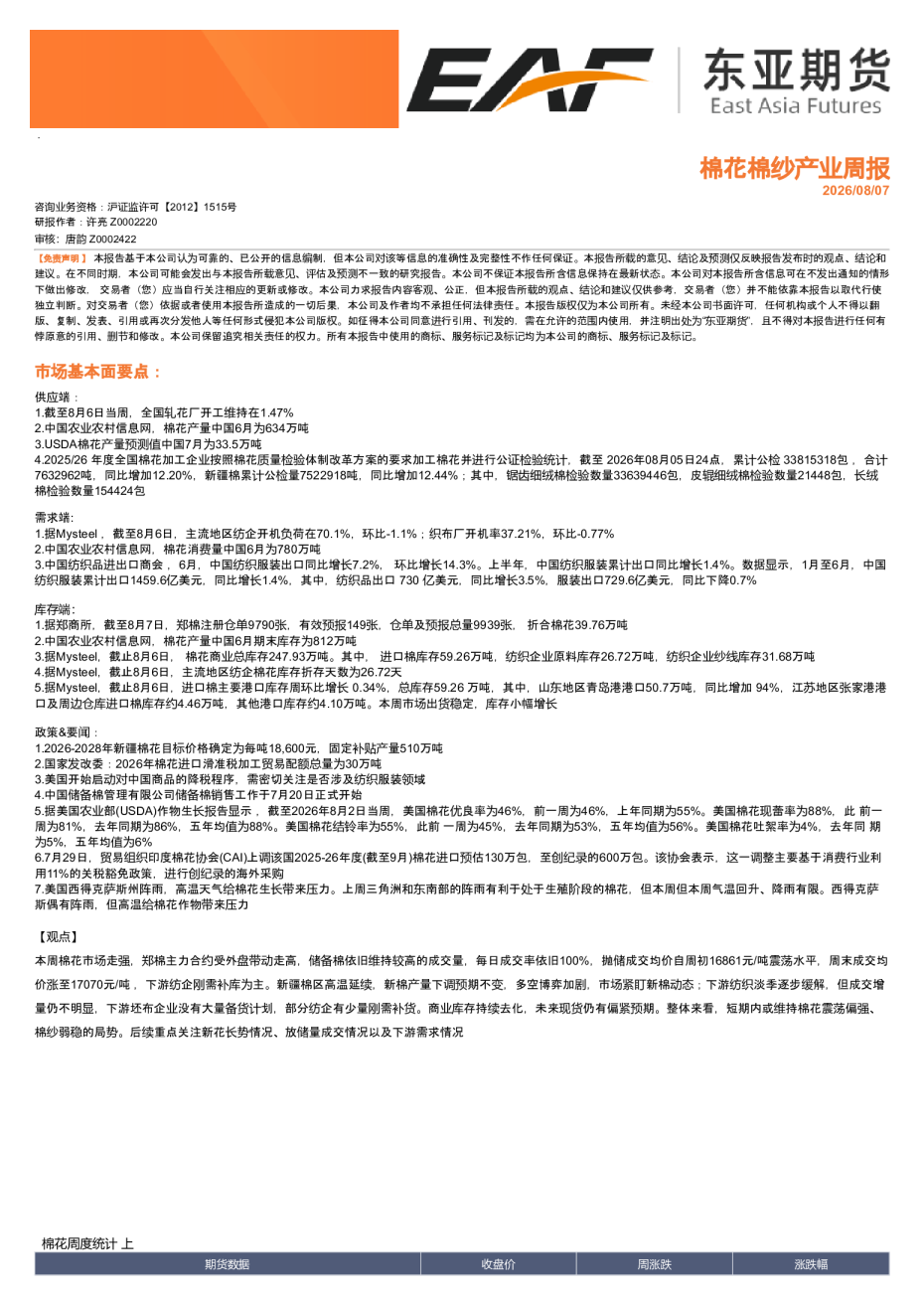 棉花棉纱产业周报