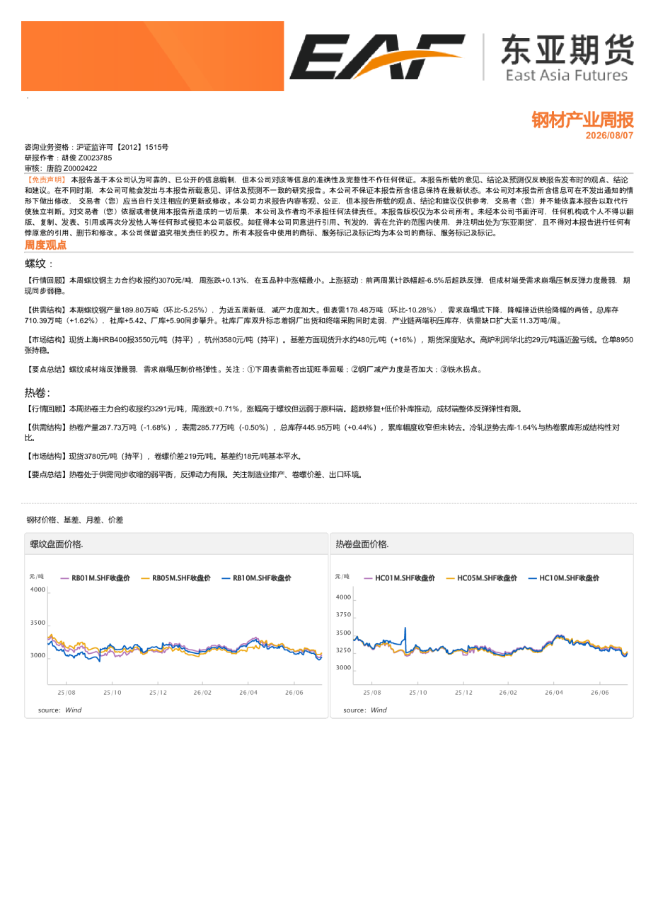 钢材产业周报