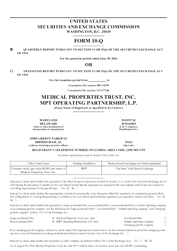 
医疗地产信托公司2026年季度报告