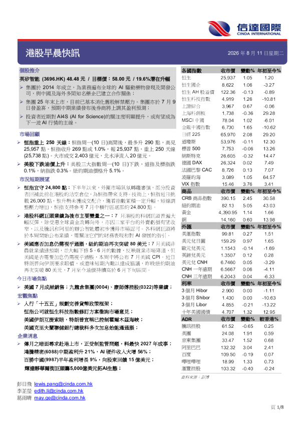 港股早晨快讯