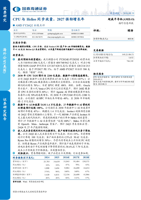 超威半导体：FY26Q2业绩点评，CPU与Helios同步放量，2027强劲增长年