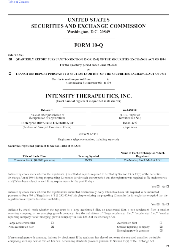 强度疗法公司 2026年季度报告