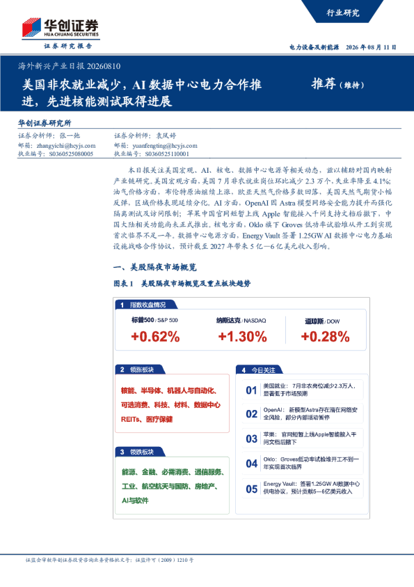 海外新兴产业日报20260810：美国非农就业减少，AI数据中心电力合作推进，先进核能测试取得进展