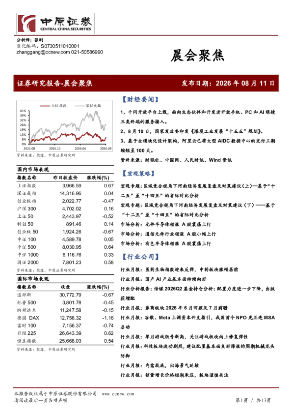 晨会聚焦