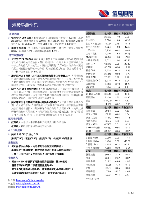 港股早晨快讯