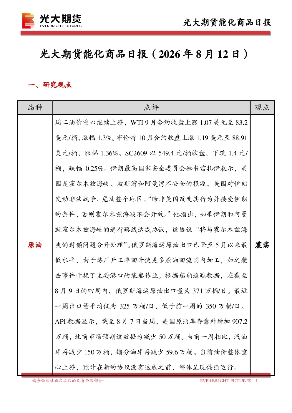 报告封面