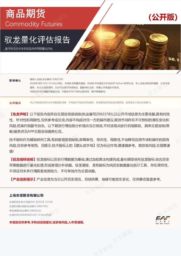 驭龙量化评估报告