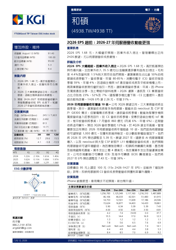 2Q26 EPS 超前；2026-27 年伺服器营收动能更强