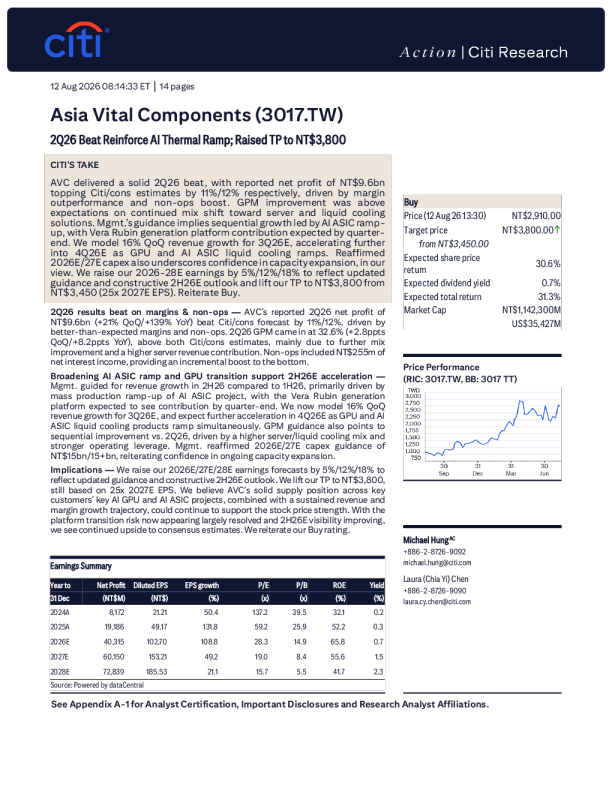亚洲 vital components（3017.TW）2026年第二季度业绩超预期 强化AI散热板块增长 目标价上调至新台币3800元