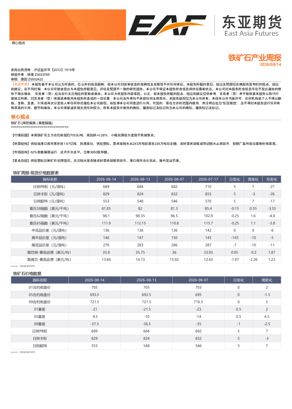铁矿石产业周报
