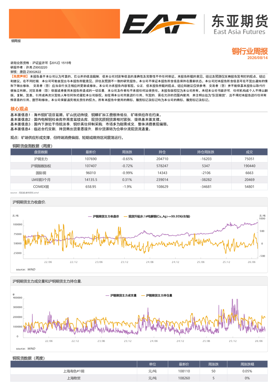 铜行业周报