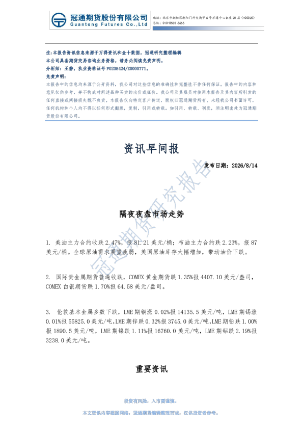 资讯早间报