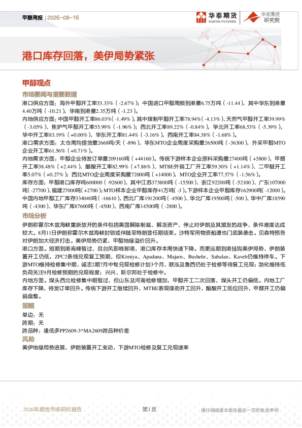 甲醇周报：港口库存回落，美伊局势紧张
