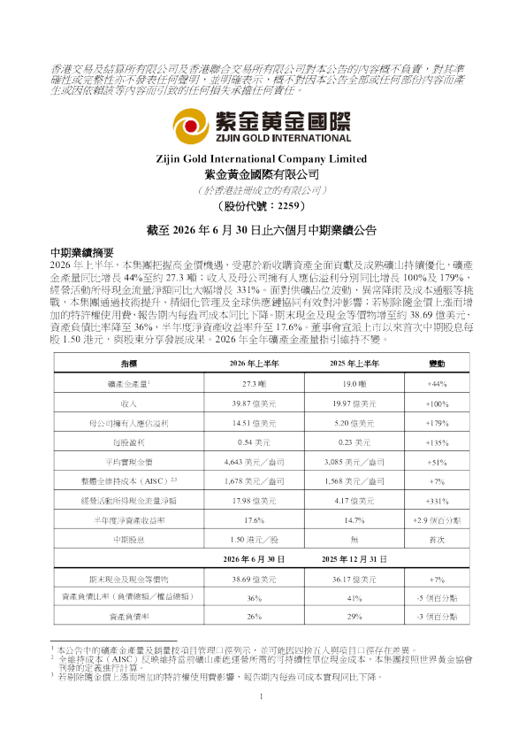紫金黄金国际：截至2026年6月30日止六个月中期业绩公告