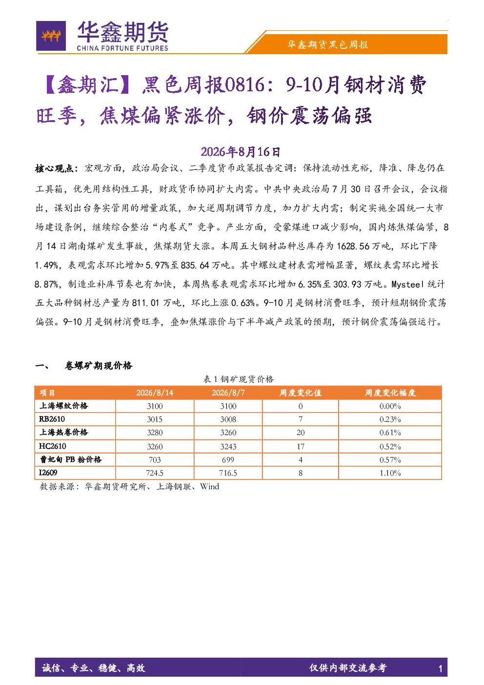 报告封面