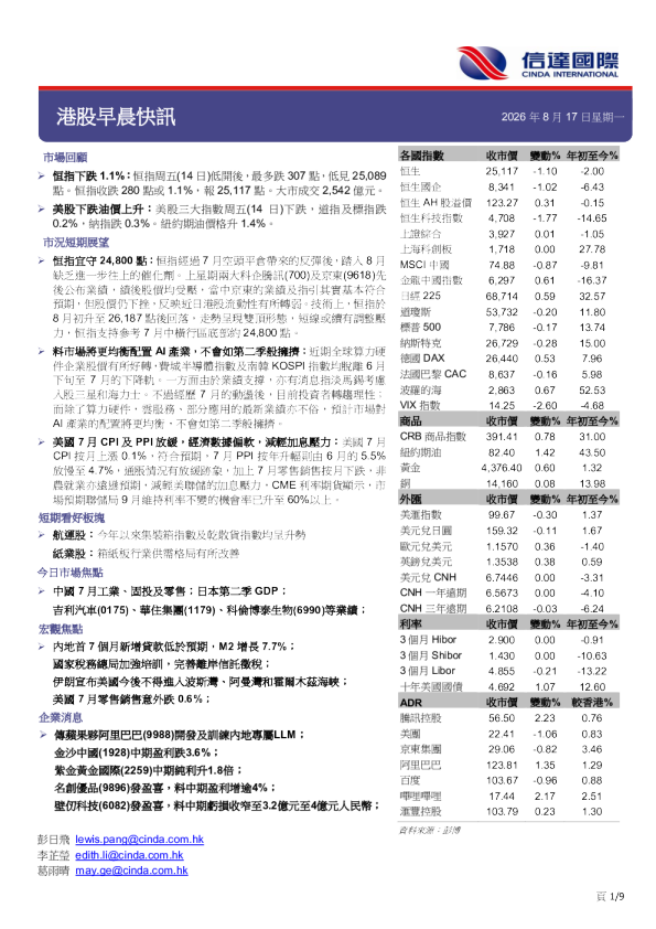 港股早晨快讯