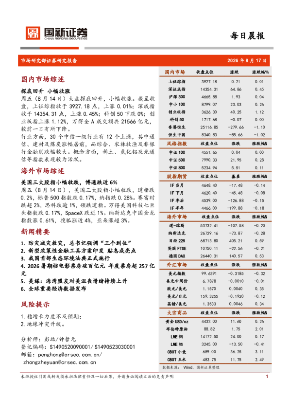国新证券每日晨报