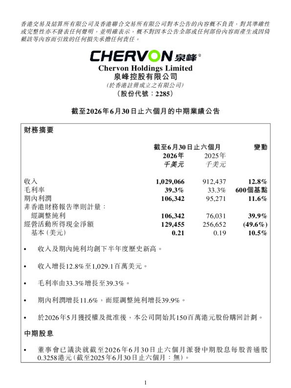 泉峰控股：截至2026年6月30日止六个月的中期业绩公告