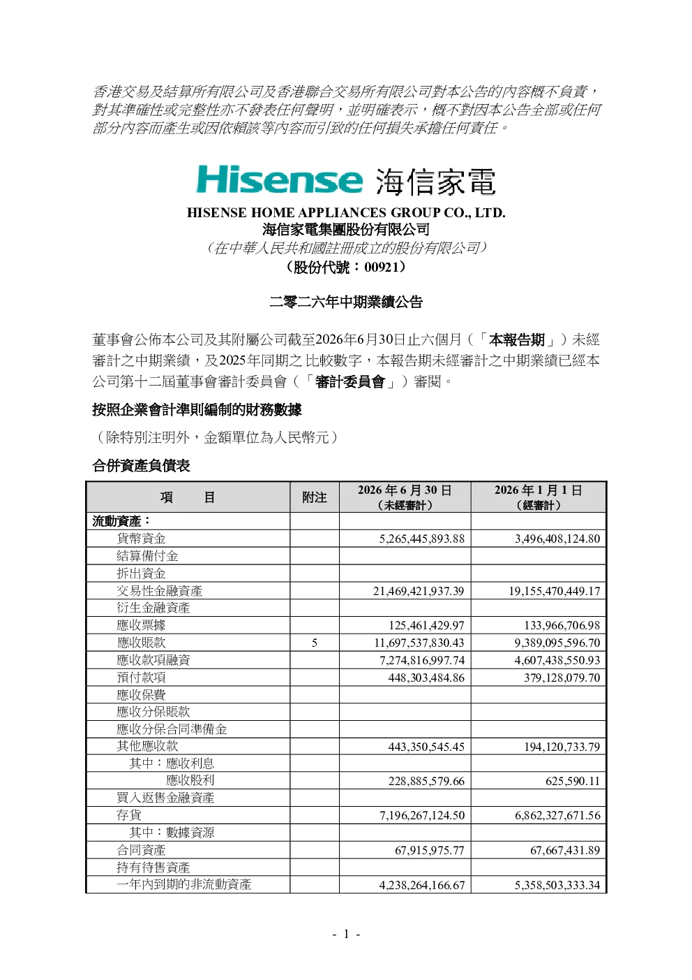 海信家电：二零二六年中期业绩公告