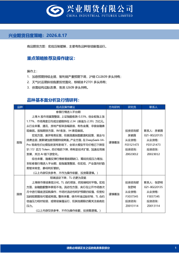 兴业期货日度策略