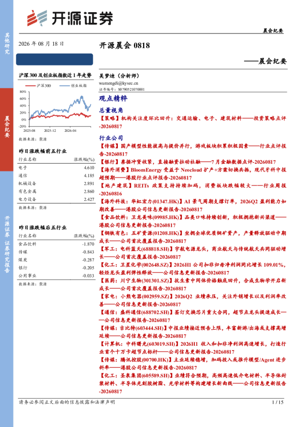 开源晨会