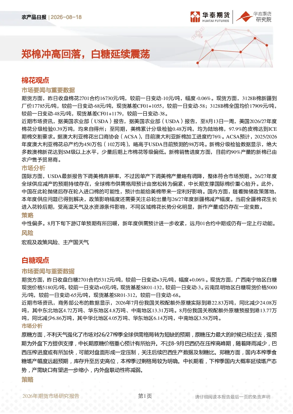 农产品日报：郑棉冲高回落，白糖延续震荡