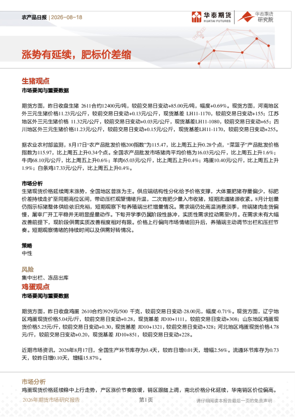 农产品日报：涨势有延续，肥标价差缩
