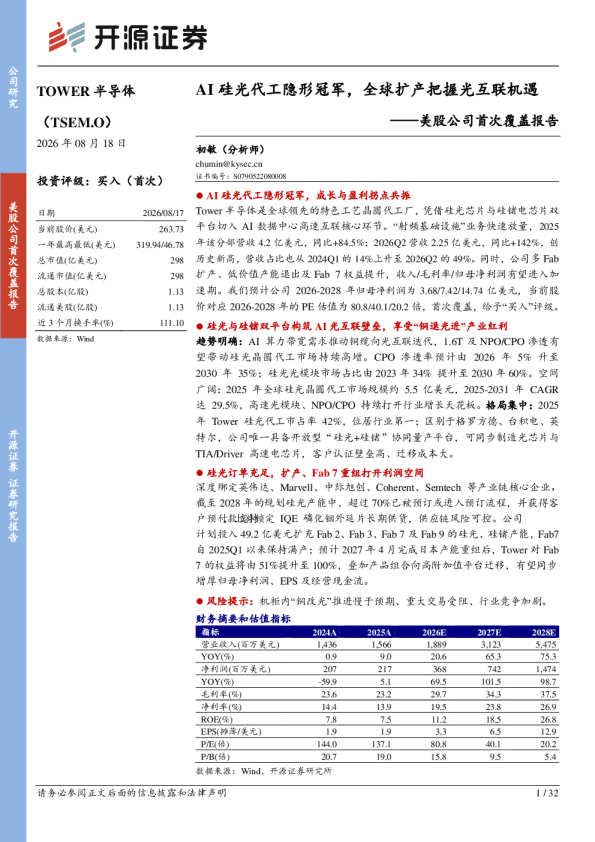 美股公司首次覆盖报告：AI硅光代工隐形冠军，全球扩产把握光互联机遇