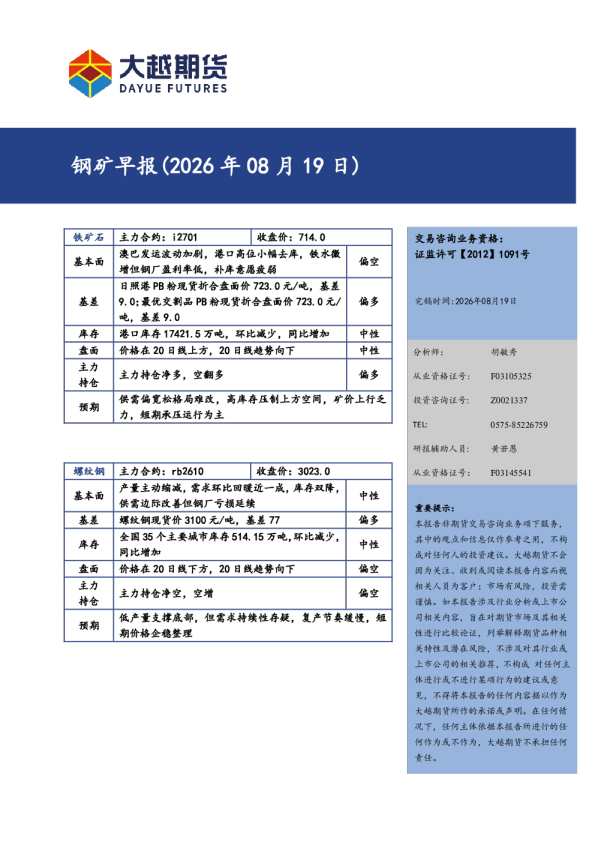 钢矿早报